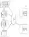 Fig. 02 - Static code testing of active code