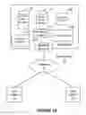 Fig. 02 - Third party files in an on-demand database service