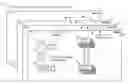 Fig. 01 - FOSTER TWIN DATA STRUCTURE