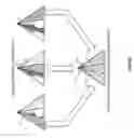 Fig. 10 - FOSTER TWIN DATA STRUCTURE