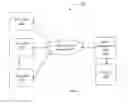 Fig. 02 - Method and Query Optimization Server for Associating Functions with Columns for Optimizing Query Execution