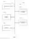 Fig. 08 - SYSTEMS, METHODS, AND DEVICES FOR PROCESSING RESEARCH DATA TO IDENTIFY NEW RECORDS