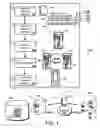 Fig. 02 - Transcoding and serving resources