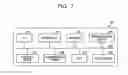 Fig. 08 - DISPLAY CONTROL METHOD AND DEVICE