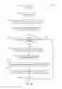 Fig. 45 - Bifurcated communications to a third party through a vehicle