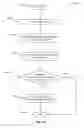 Fig. 49 - Bifurcated communications to a third party through a vehicle