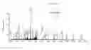 Fig. 85 - MASS SPECTROMETRY USING LASERSPRAY IONIZATION