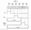 Fig. 07 - Ruthenium wiring and manufacturing method thereof