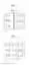 Fig. 02 - Semiconductor device and method of manufacturing the same