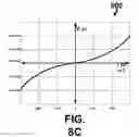 Fig. 08 - Vertical cross-point arrays for ultra-high-density memory applications