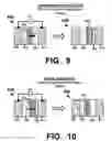 Fig. 09 - Vertical cross-point arrays for ultra-high-density memory applications
