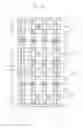 Fig. 08 - Three-dimensional semiconductor memory devices
