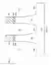 Fig. 04 - Isolation structure of fin field effect transistor