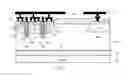 Fig. 04 - Lateral insulated gate bipolar transistor