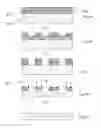 Fig. 05 - Three-dimensional batteries and methods of manufacturing the same