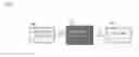 Fig. 02 - HEAT-RESISTANT MOBILE DEVICE CHARGING CABLE