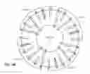 Fig. 08 - Grouped tooth electric motor