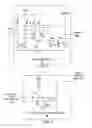Fig. 06 - Determination of entering and exiting safe mode