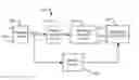 Fig. 01 - SOLID STATE LIGHT SOURCE DRIVER ESTABLISHING BUCK OR BOOST OPERATION