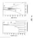 Fig. 09 - Low-loss tunable radio frequency filter