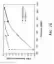 Fig. 44 - Low-loss tunable radio frequency filter