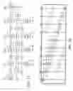 Fig. 47 - Low-loss tunable radio frequency filter
