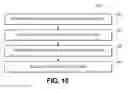 Fig. 07 - Density function centric signal processing