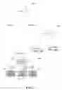 Fig. 03 - METHOD AND APPARATUS FOR TRANSMISSIONS VIA MULTIPLE BEAMS IN A WIRELESS COMMUNICATION SYSTEM