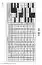 Fig. 06 - Robust beam switch scheduling