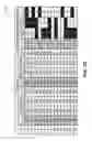 Fig. 08 - Robust beam switch scheduling