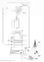 Fig. 01 - Apparatus for controlling operations of a communication device and methods thereof