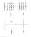 Fig. 25 - OFDM frame communication method and apparatus