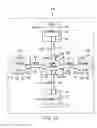 Fig. 02 - Deterministic calibrated synchronized network interlink access