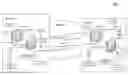 Fig. 01 - Shared secret communication system with use of cloaking elements