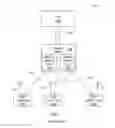 Fig. 02 - Baseband unit with adaptive fronthaul link and bypass of MAC function