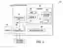 Fig. 02 - Distributed virtual gateway appliance