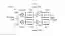 Fig. 01 - IQ mismatch correction module