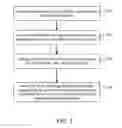 Fig. 04 - FILE DELIVERY METHOD, APPARATUS AND SYSTEM