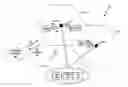 Fig. 01 - Method and apparatus for operating configuration adaptation for interruption of signal transmission
