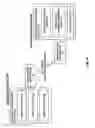 Fig. 05 - Method and apparatus for operating configuration adaptation for interruption of signal transmission