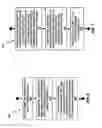 Fig. 06 - Method and apparatus for operating configuration adaptation for interruption of signal transmission