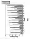 Fig. 06 - Smart data cap avoidance with personalized predictions based on linear regression or historical usage alpha-generation patterns