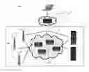 Fig. 01 - SYSTEM, APPARATUS, PROCEDURE, AND COMPUTER PROGRAM PRODUCT FOR PLANNING AND SIMULATING AN INTERNET PROTOCOL NETWORK