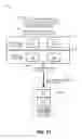 Fig. 14 - Edge processing for data transmission