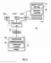 Fig. 12 - Determining the operations performed along a service path/service chain
