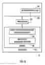 Fig. 13 - Determining the operations performed along a service path/service chain