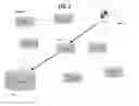 Fig. 02 - System and method for dynamic online backup optimization
