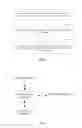 Fig. 05 - Method and system for implementing virtual network function performance monitoring
