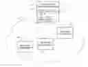 Fig. 01 - Method and apparatus for mapping network data models