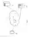 Fig. 05 - Network traffic classification